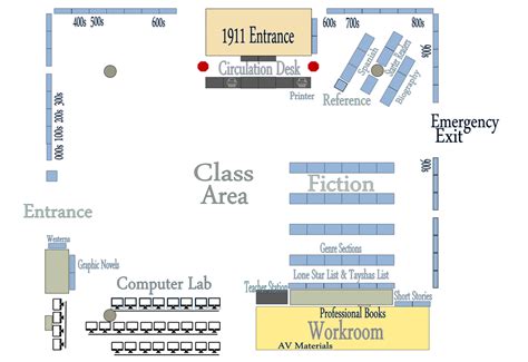 Map of Our Library - fulmorereads