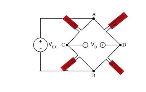 Understanding a Wheatstone Bridge Strain Gauge Circuit - Bestech Australia