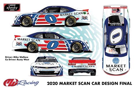 Mike Wallace to run patriotic scheme in Indianapolis XFINITY race | Tireball NASCAR News, Rumors ...