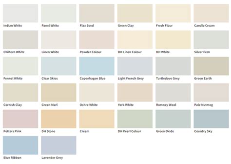 Colour Chart, Vintage Colours Repinned By Paint Color