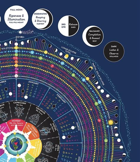 Printable Cosmic Calendar - Printable Word Searches