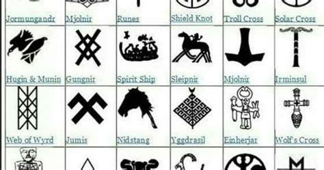 Germanic Pagan Symbols Meanings | Images and Photos finder