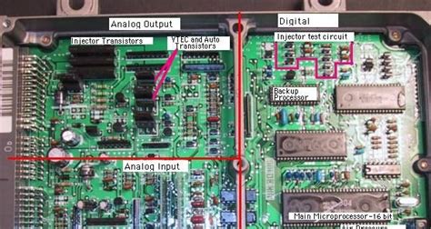 How To Program Car's ECU (Guide to Car Tuning / Chip Programming) | Car ...