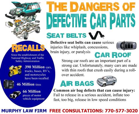 The Dangers of Defective Car Parts #carparts #injurylawyer #infographic Concussions, Injury ...