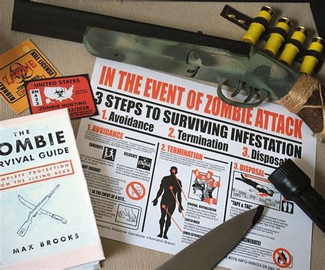 Zombie Apocalypse Survival Kit