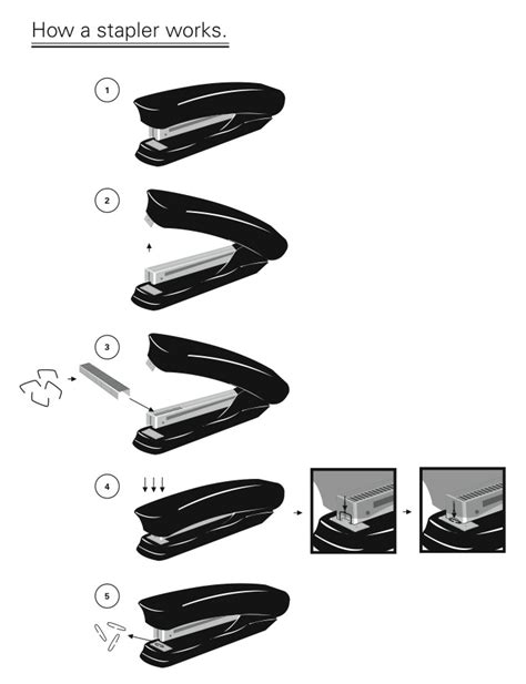 How a stapler works. by johzephine on DeviantArt