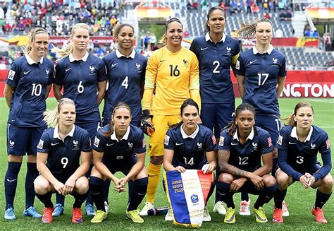 FIFA Women's World Cup 2019: Teams, Full Schedule, TV Channels & Team ...