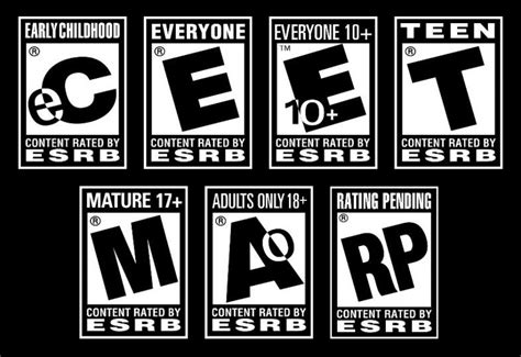 ESRB Will Label Physical Games With Microtransactions, Including Loot Boxes