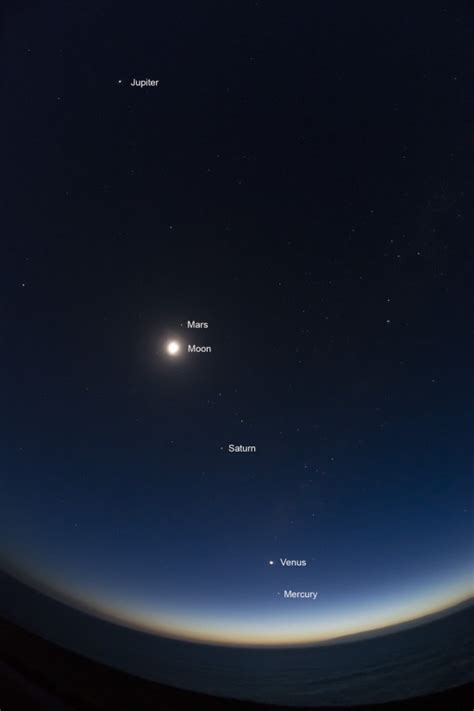 See 5 bright planets at once! | Astronomy Essentials | EarthSky