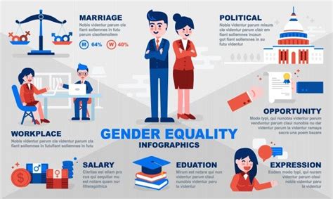 Premium Vector | Gender equality infographic template. | Gender ...