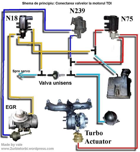 N75 Audi S3 Wiring Diagram