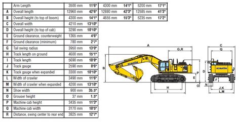 My RC Page: How big is my KOMATSU PC650?