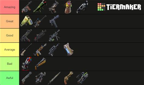 Fortnite Vaulted Weapons Tier List (Community Rankings) - TierMaker