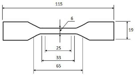 Geometry and dimension of tensile test specimen of the bioplastik (Unit ...