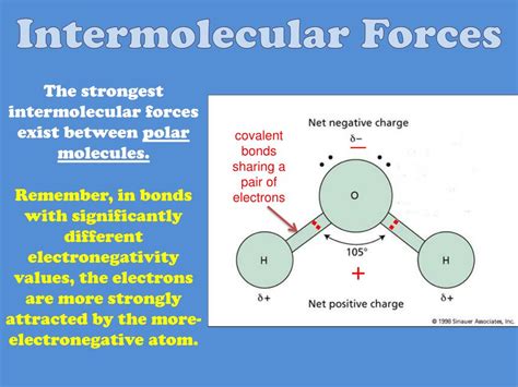 Intermolecular And Surface Forces