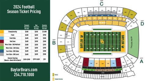 Mclane Stadium Seating Chart Virtual Stadium - Infoupdate.org