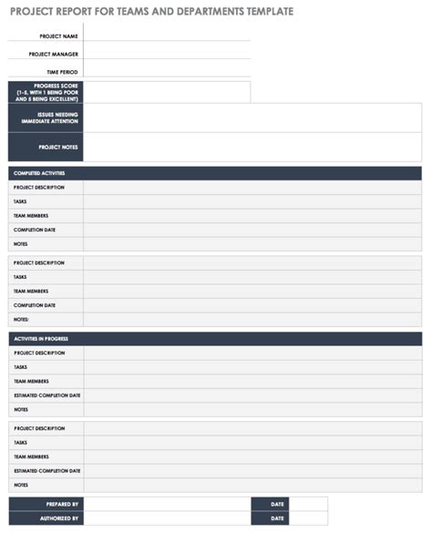 Free Project Report Templates | Smartsheet For Post Project Report Template - Best Sample Template