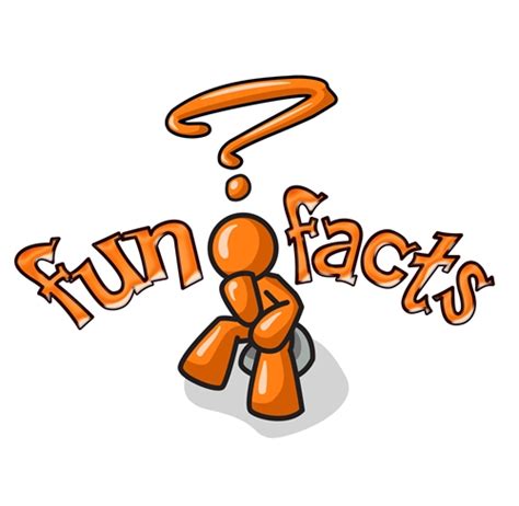 Fun Facts Virtual Quiz