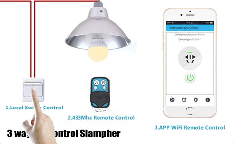 Sonoff & Slampher are $5 RF and WiFi Smart Switches and Lightbulb Adapters (Crowdfunding ...