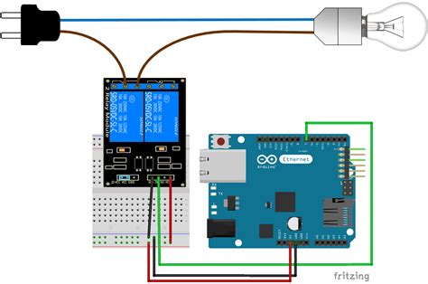 Arduino Ethernet Web Server Relay | Random Nerd Tutorials