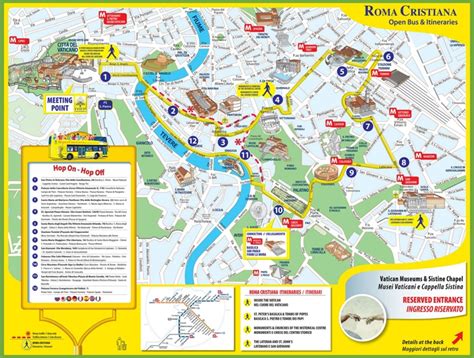 Tourist map of Rome city centre