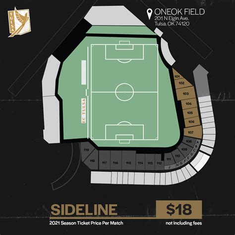 Oneok Field Seating Chart - chartdevelopment