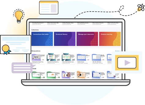 Lumio: The Online Learning Software for Collaborative Learning