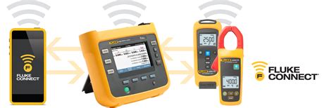 Fluke 1732/EUS Three-Phase Electrical Energy Logger with current probes