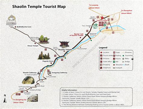 Ultimate Shaolin Temple Travel Guide | Shaolin Monastery Dengfeng, China