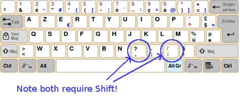 javascript - How to make difference between question mark ? and / for azerty keyboard - Stack ...