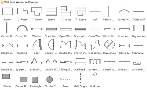 Standard Floor Plan Symbols