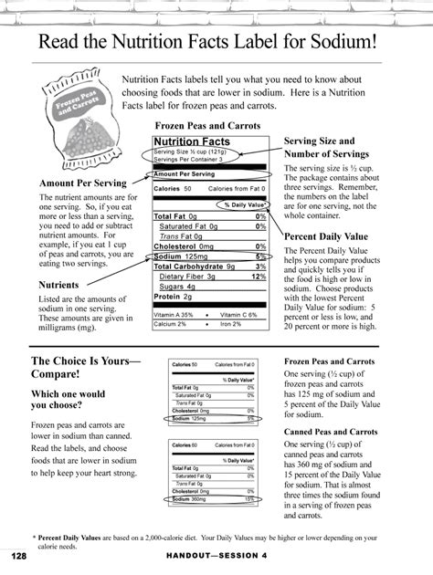 Fillable Online Read the Nutrition Facts Label for Sodium Fax Email Print - pdfFiller