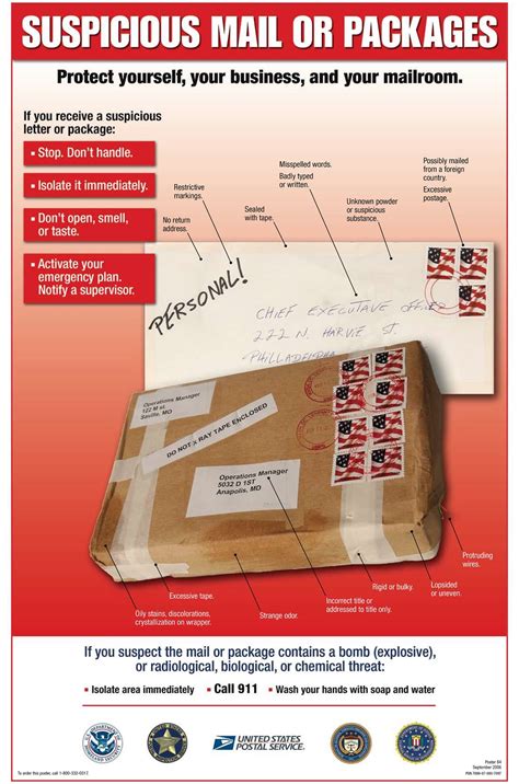 Infographic: Guide to Handling Suspicious Packages - Total Security Advisor