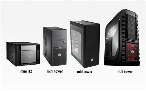 Cpu Cabinet Types | Cabinets Matttroy