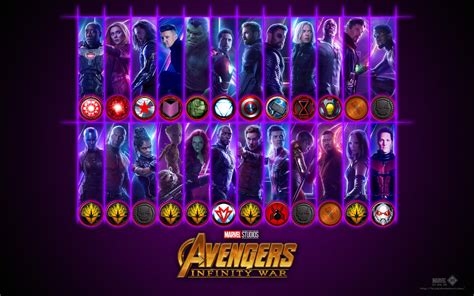 Avengers Infinity War Banner 2018 by lesajt on DeviantArt