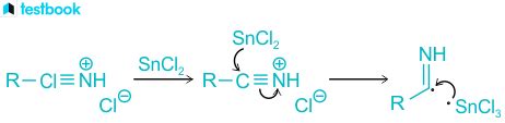 Stephen’s reaction mechanism: Learn about its steps, examples and mechanism