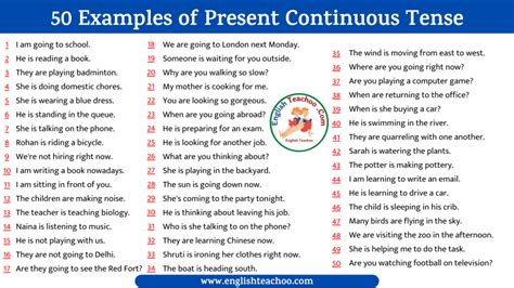 Present Continuous Tense Examples - EnglishTeachoo