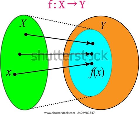 3 Cantor's Theorem Royalty-Free Images, Stock Photos & Pictures ...