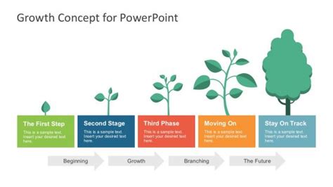 PowerPoint Templates for Presentations