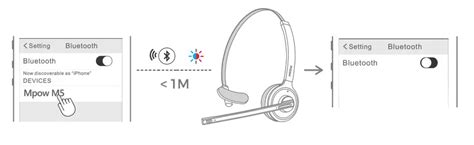 MPOW M5 BH231A Bluetooth Headset Manual - ItsManual