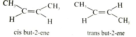 Briefly explain geometrical isomerism in alkene by considering 2 - but