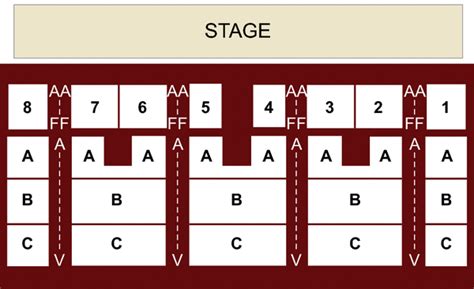 Del Mar Fairgrounds, Del Mar, CA - Seating Chart & Stage - San Diego Theater