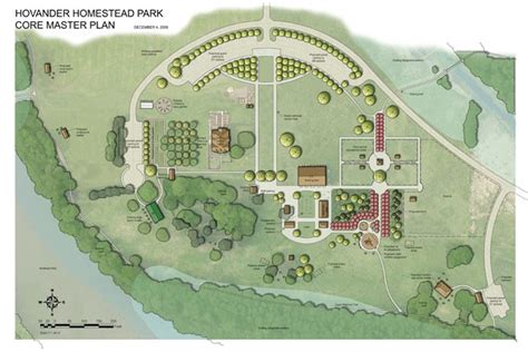 Modern homestead plan - HOMESTEAD LAUNCH