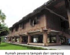 Gema Budaya: Rumah Adat Pewaris ( Walewangko ) Asal Minahasa Gorontalo