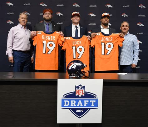 Denver Broncos’ 2019 NFL draft picks: Everything you need to know – The Denver Post