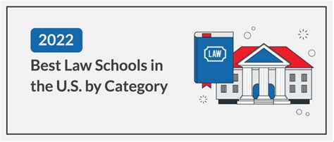 The Best Law Schools in the U.S.: The Top 10 by Specialty