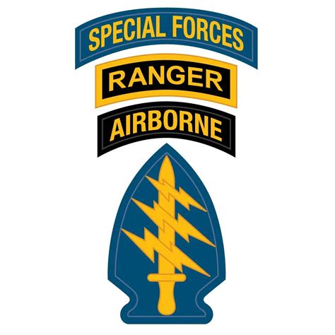 Buy US Army - Special Forces Ranger Airborne Patch Decal - 3.5 Inch Tall Full Color Decal ...