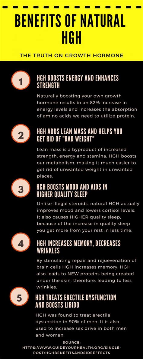 Antiaging, HGH Benefits Infographic | Growth hormone, Hgh, Hormones