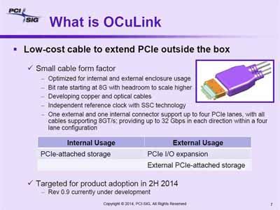 What is OCuLink? - Stephen Foskett, Pack Rat