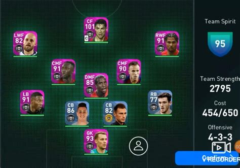 My Team from pes 2020, when i was new... god i was crap at this game ...